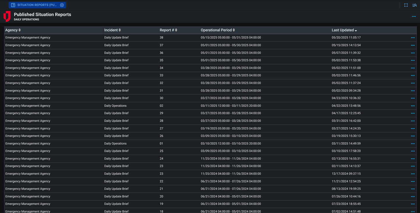 Situation report published dark mode